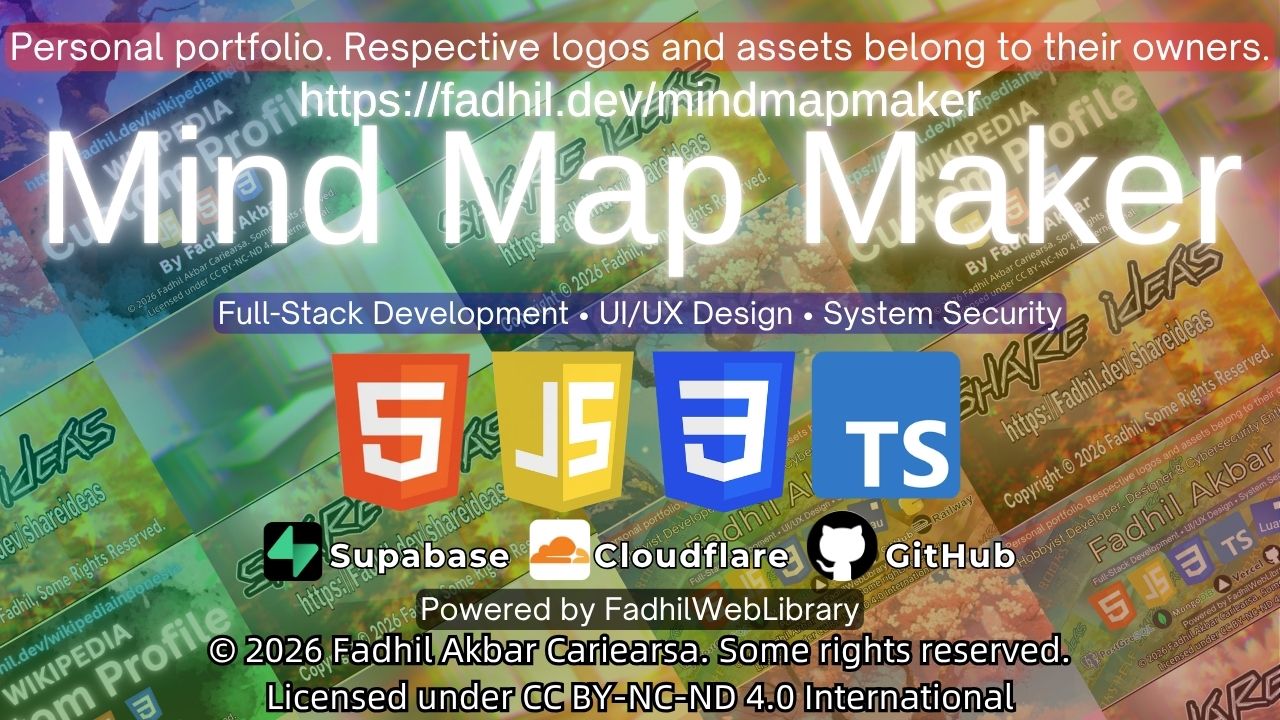 Mind Map Maker Banner